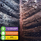 A close-up of a Philodendron Black Cardinal leaf with water droplets. Overlay boxes show: USDA zones 9–11, winter dormancy pauses growth, and Wellspring Gardens recommends a 1:1:1 fertilizer ratio for this houseplant.