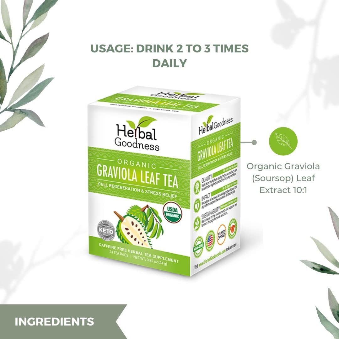 Herbal Goodness Soursop Leaf Tea - Organic Leaf Tea Bags (24 Count)